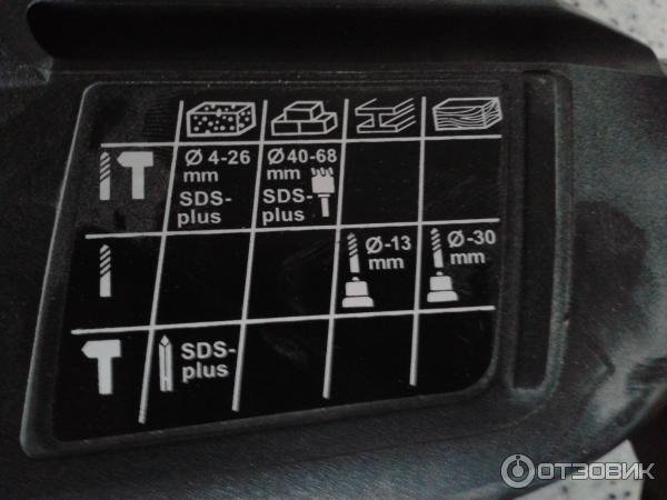 Перфоратор BOSCH GBH 2-26 DRE (Польша) фото