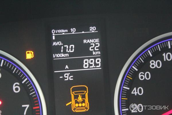 Автомобиль Honda CR-V отзыв фото
