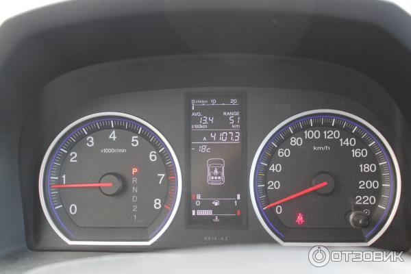 Автомобиль Honda CR-V отзыв фото