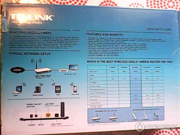 Wi-Fi роутер TP-Link TD-W8151N фото