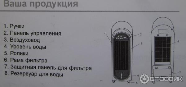 Охладитель воздуха Blyss AC50M