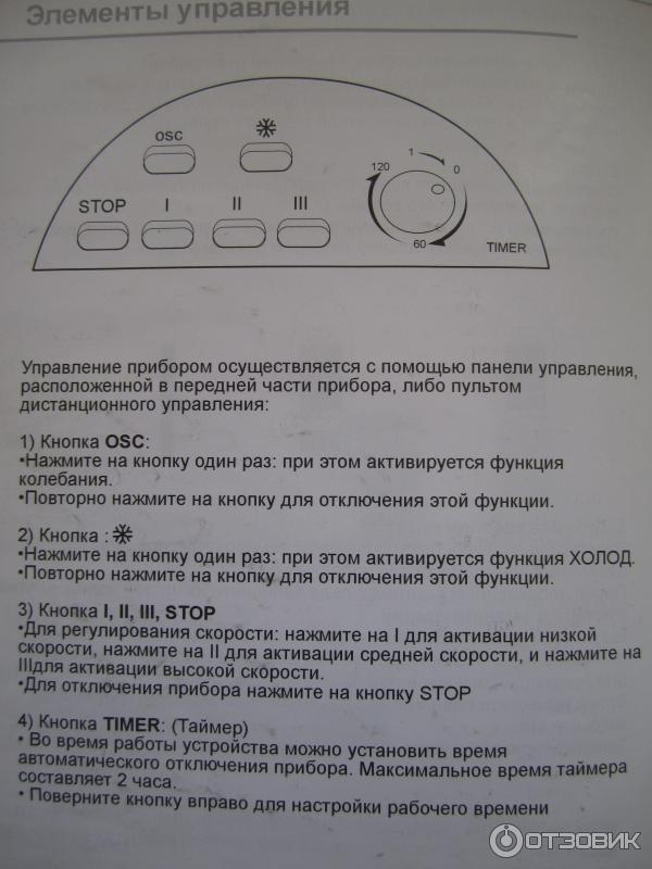 Охладитель воздуха Blyss AC50M