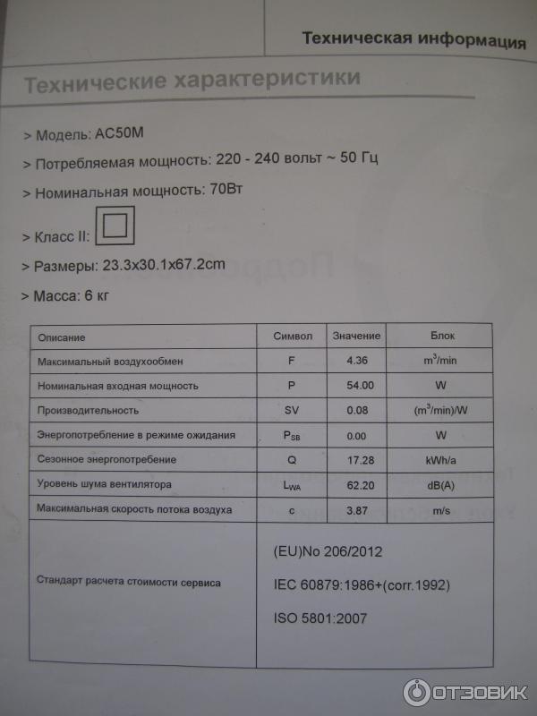 Охладитель воздуха Blyss AC50M