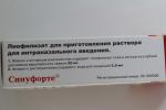 Спрей назальный Синуфорте фото