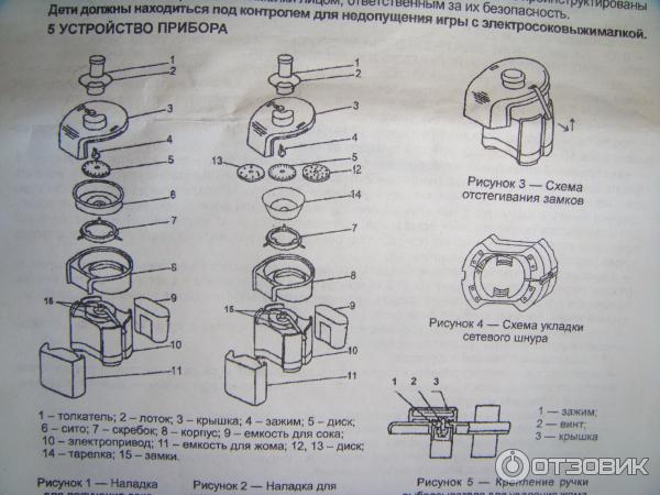 Запчасти для соковыжималок Журавинка