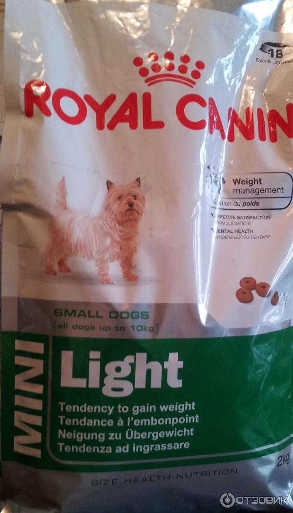 Сухой корм для собак Royal Canin Mini.