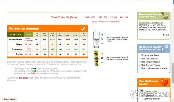 DietaOnline.ru - методика похудения и контроля за весом фото