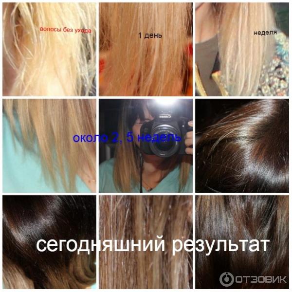 Линия средст для укладки волос Keratin Styling от Белита-Витэкс фото