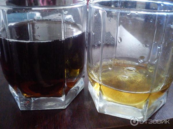 Виски Блек Джек