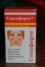 Спрей назальный Синуфорте фото