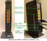 Wi-Fi роутер Netgear JWNR2000 фото