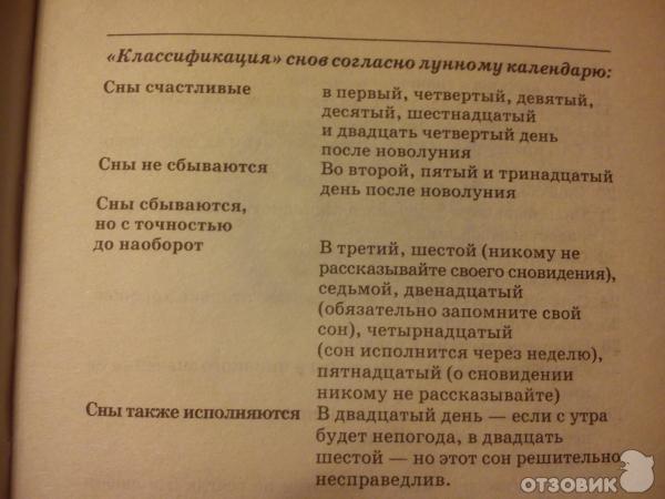 Сны с 1 на 2 апреля. Сны с воскресенья на понедельник сбываются или нет и что означают. Сон на вторник сбываются или нет. Если рассказать сон он сбудется или нет.