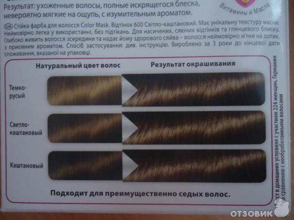 Краска для волос Schwarzkopf Color Mask