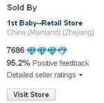 Aliexpress.com - интернет-магазин товаров из Китая фото