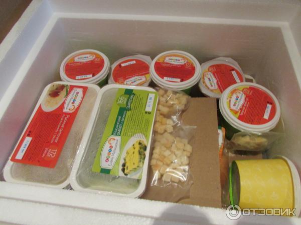 Готовые Наборы Еды Купить