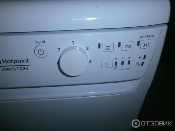 Ошибки посудомоечной машины ariston hotpoint. Посудомоечная машина Ariston LSF 7237 коды ошибок. ТЭН на ПММ Аристон LSF 7237. Коды ошибок посудомоечных машин Аристон LSF 7237. Посудомоечная машина Hotpoint Ariston LSF 7237 мигают два индикатора 3h. 9h.