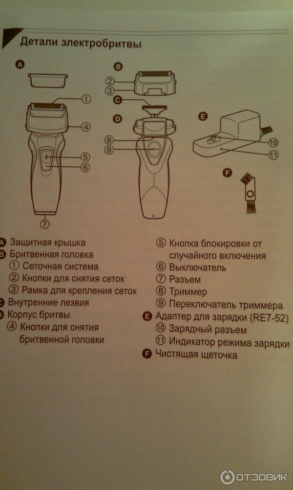 Электробритва panasonic ES-RW30 фото