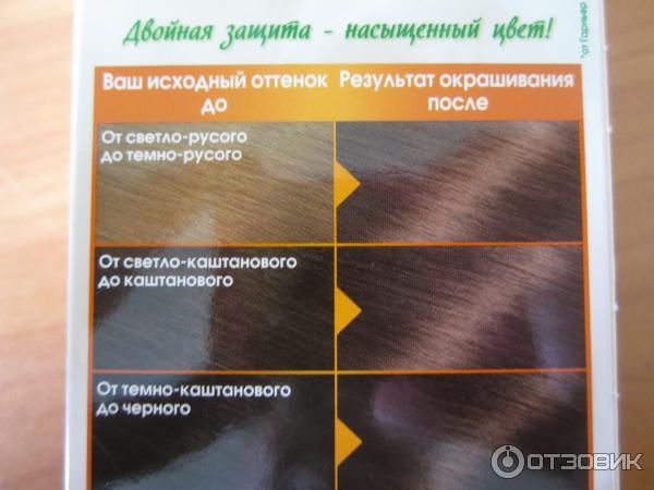 Краска для волос Garnier Color Naturals creme фото