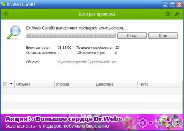 Dr cureit отзывы. Dr web CUREIT обезвредить. Антивирусы-сканеры характеристика. Dr web CUREIT В фоновых процессах. CUREIT 7eg4pi97.