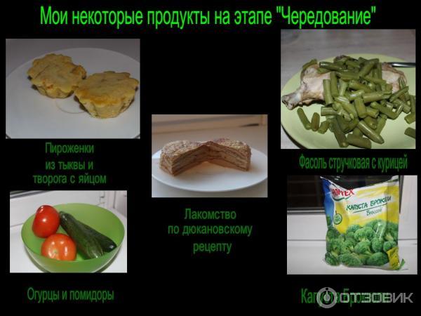 Результаты Диеты Дюкана Фото Отзывы