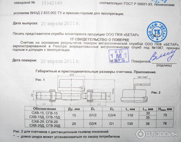 инструкция