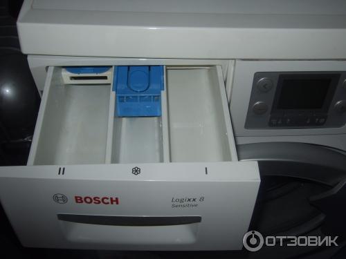 Стиральная машина Bosch Logixx 8 Sensitive WAS28740 OE фото