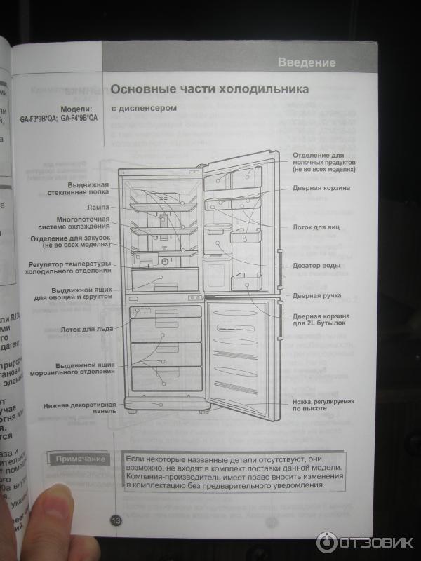 No frost холодильник инструкция по эксплуатации. Холодильник LG gr-b429 BLQA. Холодильник ga-b429sqcz электросхема. LG холодильник двухкамерный no Frost инструкция. Холодильник LG инструкция.