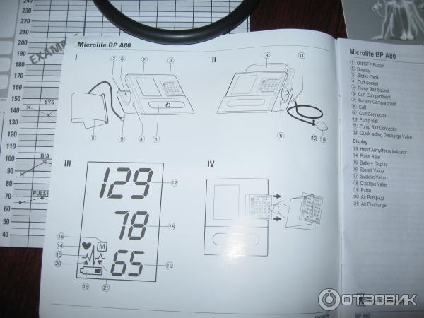 Тонометр Microlife BP A80 фото