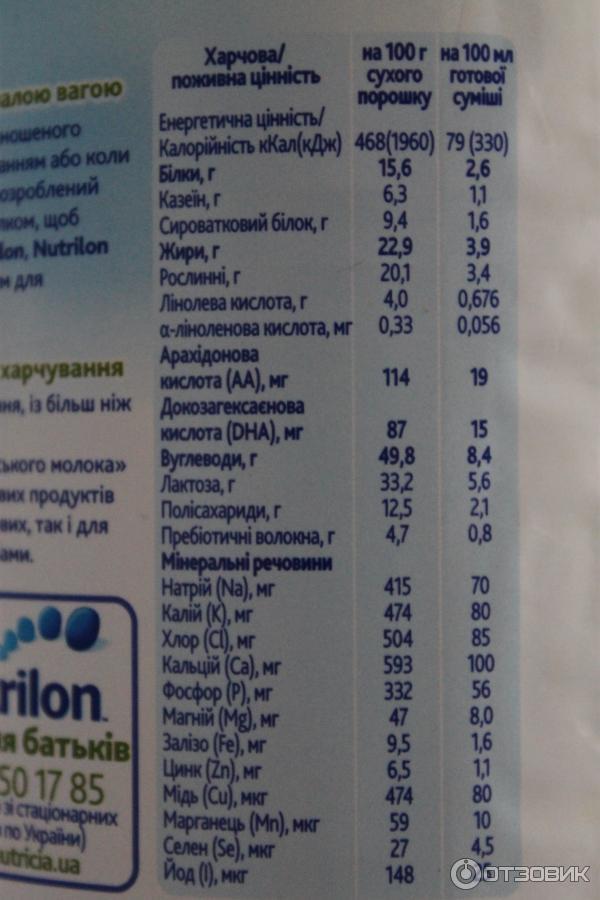 Отзыв о Детские каши Nutricia Nutrilon если бы не пальмовое масло в составе - бы