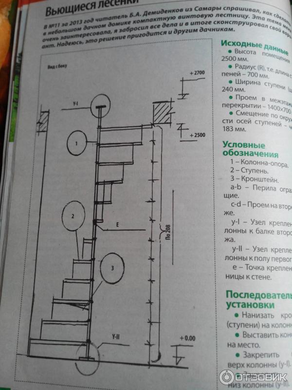 Журнал для садоводов и огородников Моя прекрасная дача фото