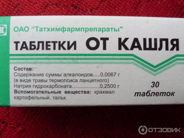 Таблетки от кашля инструкция отзывы врачей. Таблетки от кашля. Препараты от кашля таблетки. Терпингидрат таблетки от кашля. Таблетки от кашля фото.