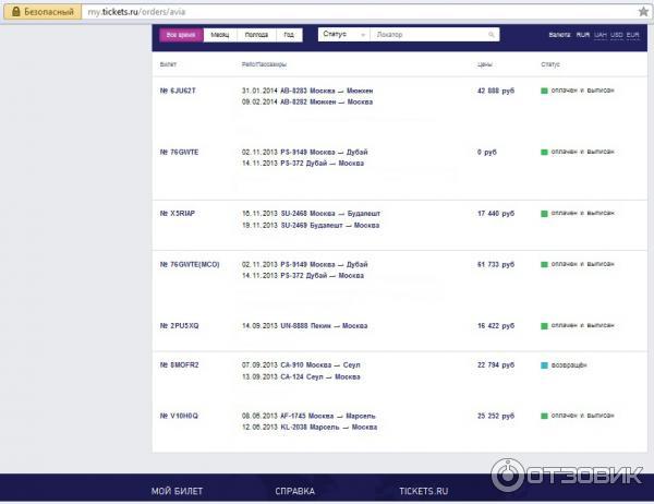 купленные билеты у TICKETSRU