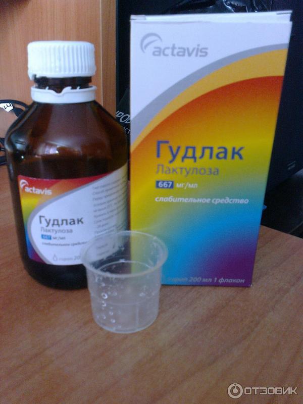 Гудлак перевод. Актавис сироп. Гудлак сироп. Actavis сироп от кашля. Actavis сироп кодеиновый.