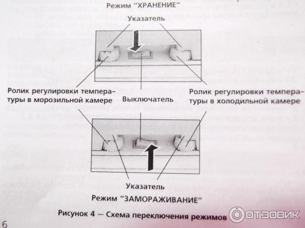 электрическая схема ХМ , блок управления клапаном ККС