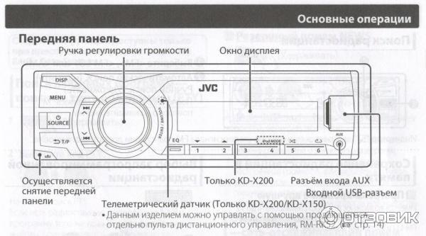 Где находится кнопка ресет на магнитоле Отзыв о Автомагнитола JVC KD-X100EE качественно раскачает даже штатную акустику