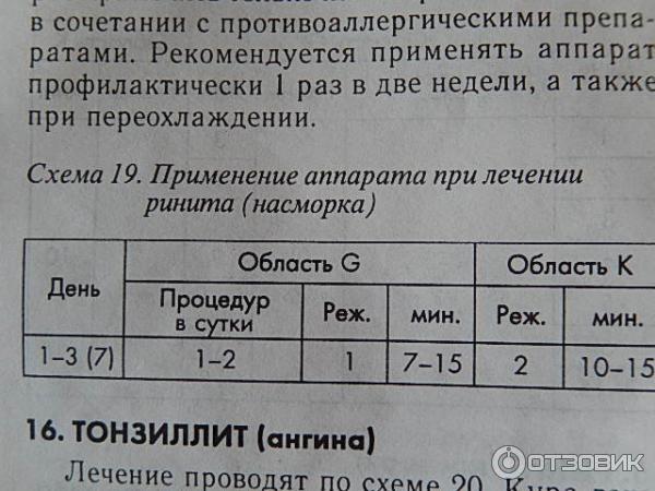 Витафон ик отзывы инструкция по применению. Аппарат Витафон режимы. Витафон инструкция. Инструкция аппарата Витафон ИК.