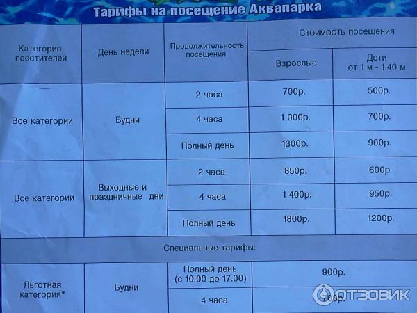 Работа аквапарка расписание. Аквапарк Уфа Планета график. Расписание аквапарка в Уфе. График аквапарка в Уфе.