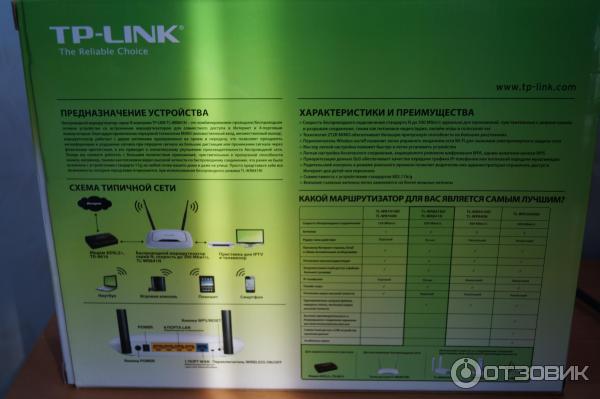 TP-link TL-WR841N