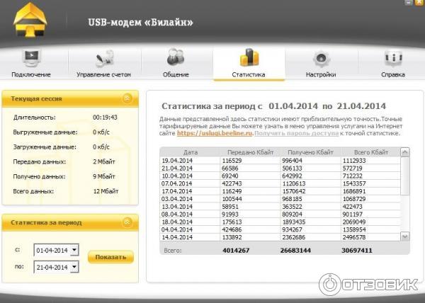 3G USB модем Huawei E3131 Билайн фото