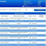 Дилинговый центр Forex MMCIS group фото