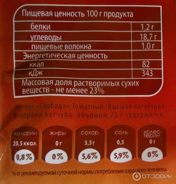 Пищевая ценность продуктов японской кухни