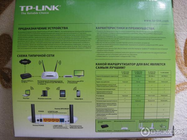 Маршрутизатор TP-Link TL-WR841N фото