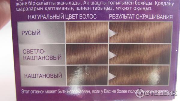 Краска-мусс для волос Schwarzkopf Perfect Mousse 616 Ледяной Капучино