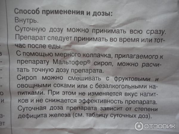Аксамон Таблетки Инструкция По Применению Цена Отзывы