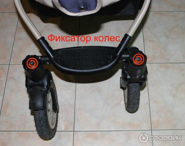 Как разобрать переднее колесо inglesina aprica
