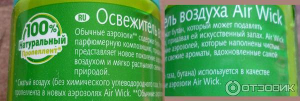 Освежитель воздуха Air Wick Свежесть водопада