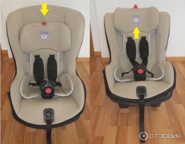 Автокресло Peg Perego Viaggio Duo Fix фото