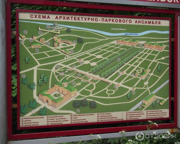 Дом культуры в ст архангельская схема расположения Схема архангельского усадьбы Shtampik.com