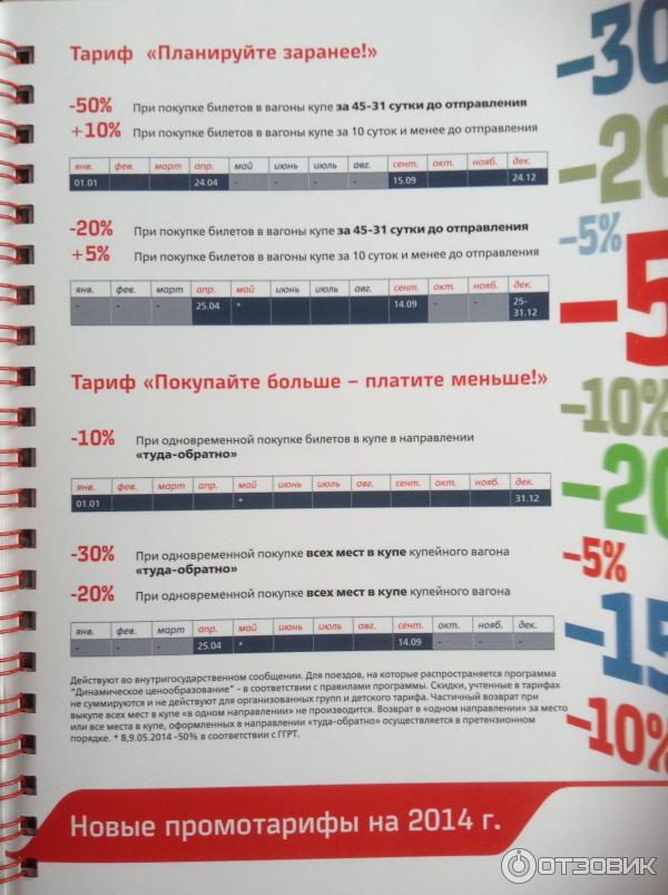 Туту москва новороссийск поезд. Билеты Москва Новороссийск. Билеты на поезд Москва Новороссийск. Билеты в Новороссийск на поезде. Новороссийск билеты.