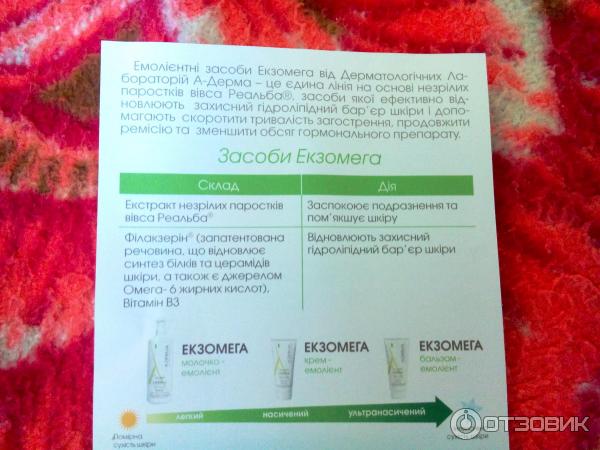 Набор для сухой атопической кожи A-Derma Exomega фото